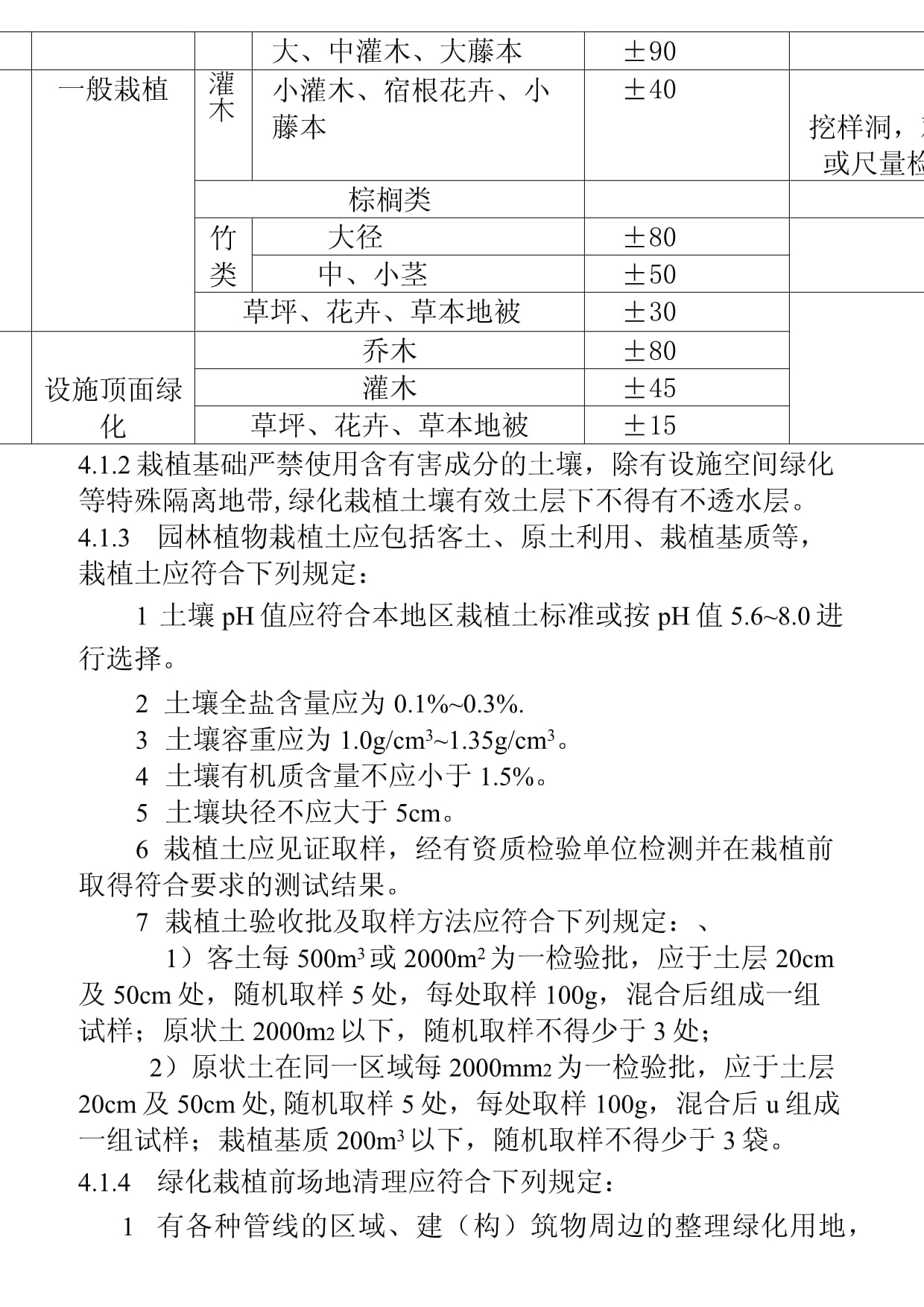园林绿化工程施工及验收规范CJJA3-82-2012